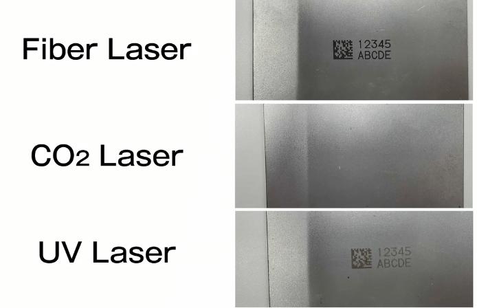 Penandaan serat vs CO2 vs laser UV